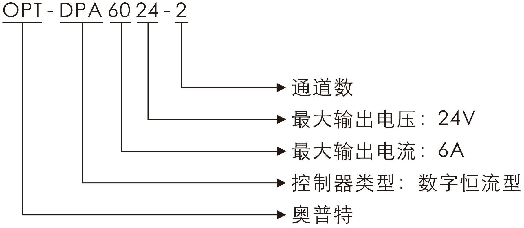 尊龙凯时人生就是博·(中国)官网