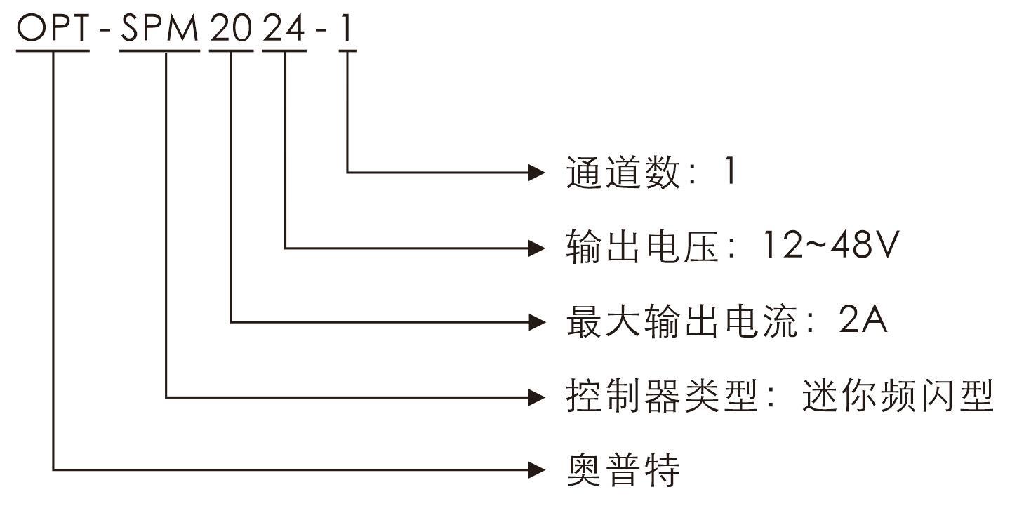 尊龙凯时人生就是博·(中国)官网