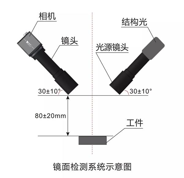 尊龙凯时人生就是博·(中国)官网