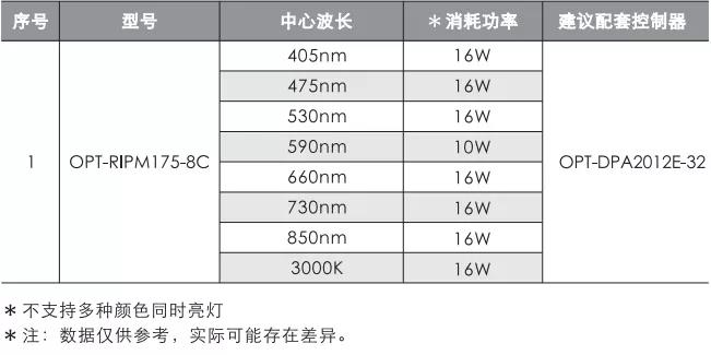 尊龙凯时人生就是博·(中国)官网