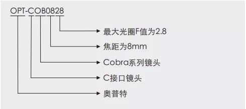 尊龙凯时人生就是博·(中国)官网