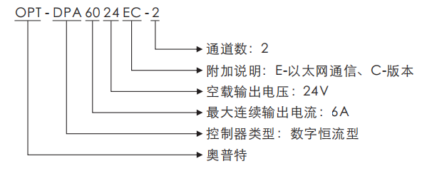 尊龙凯时人生就是博·(中国)官网