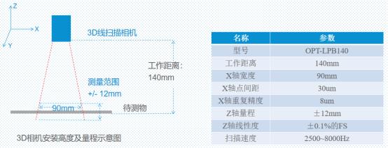 尊龙凯时人生就是博·(中国)官网