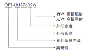 尊龙凯时人生就是博·(中国)官网