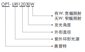 尊龙凯时人生就是博·(中国)官网