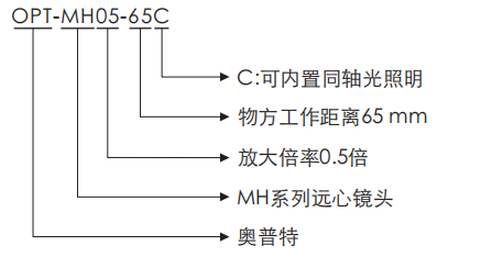 尊龙凯时人生就是博·(中国)官网