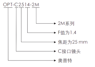 尊龙凯时人生就是博·(中国)官网