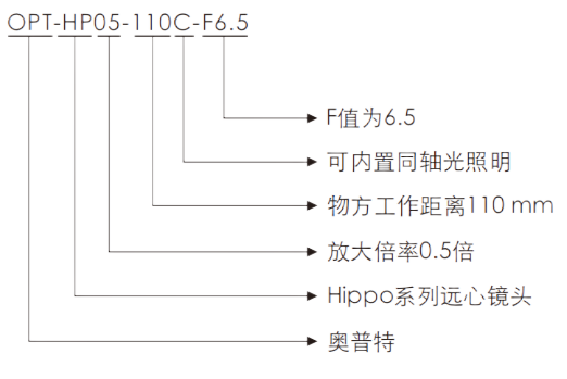 尊龙凯时人生就是博·(中国)官网